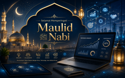Selamat Memperingati Maulid Nabi Muhammad SAW 1448 H: Meneladani Akhlak Rasulullah di Era Teknologi Bersama LKP Go Smart