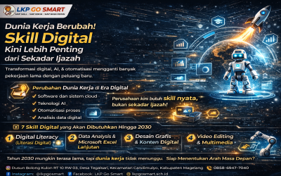 Dunia Kerja Berubah! 7 Skill Digital yang Akan Dibutuhkan Hingga 2030